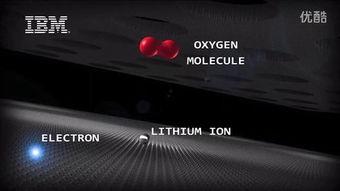 日韩车载DJ视频,动感旋律中的驾驶新体验